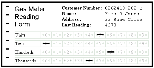 data-collection-turnaround-documents